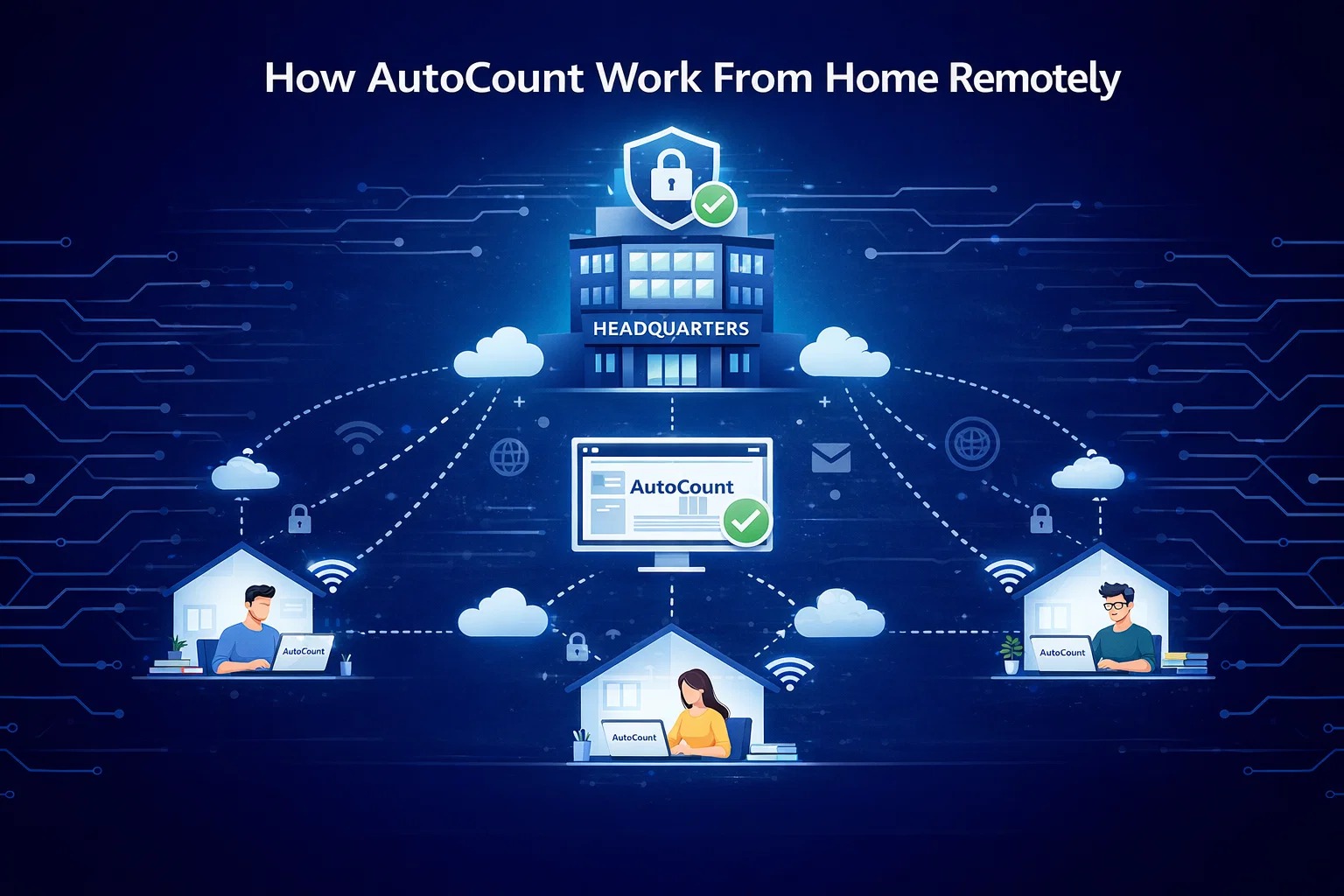 How AutoCount Work From Home Remotely?