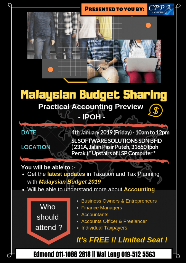 Malaysian Budget Sharing
