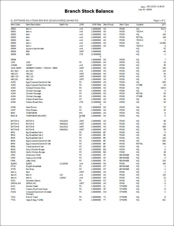 Autocount Branch Stock Balance | AutoCount Software