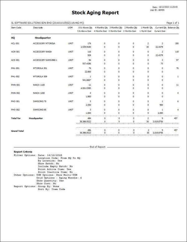 AutoCount Stock Aging Report | Report Template