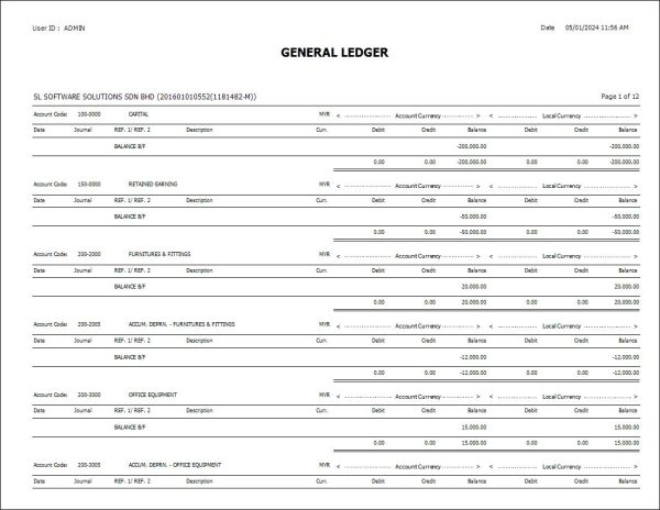 AutoCount Ledger Report | Report Template