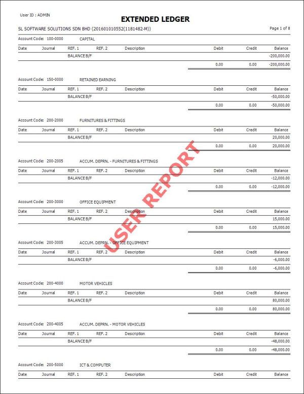AutoCount Ledger Report | Report Template