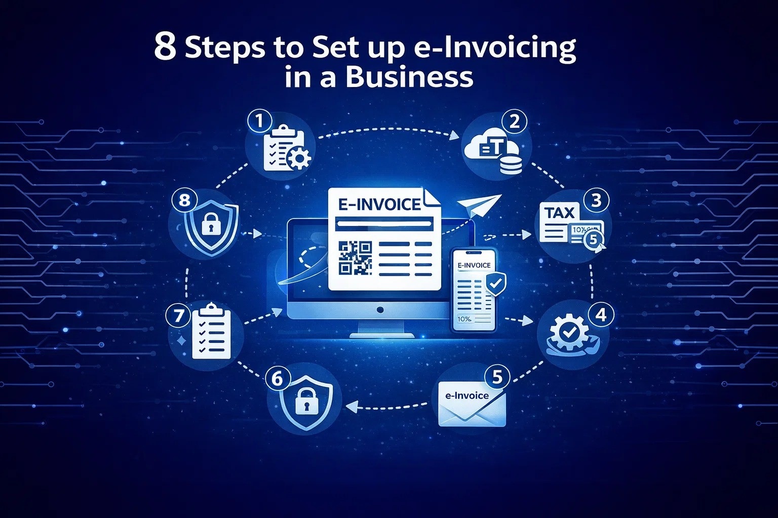 8 Steps to Set up e-invoicing in a business