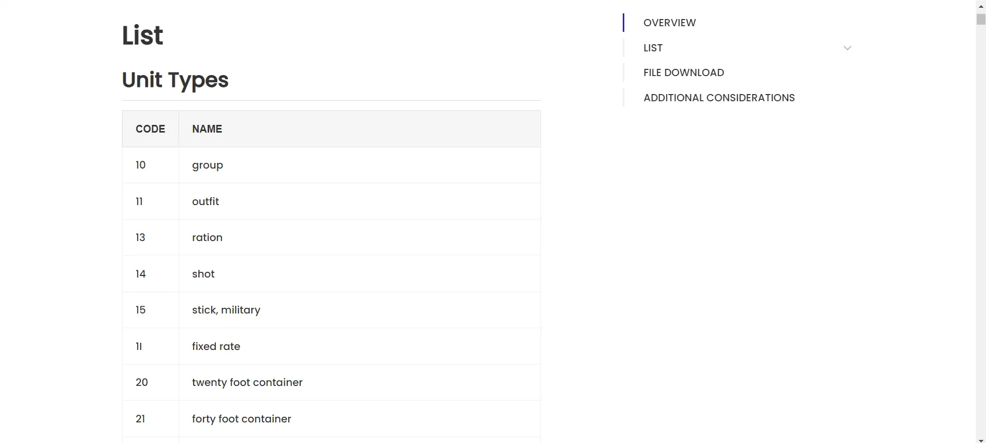 AutoCount E-invoice Guide: Update unit measurement code 3
