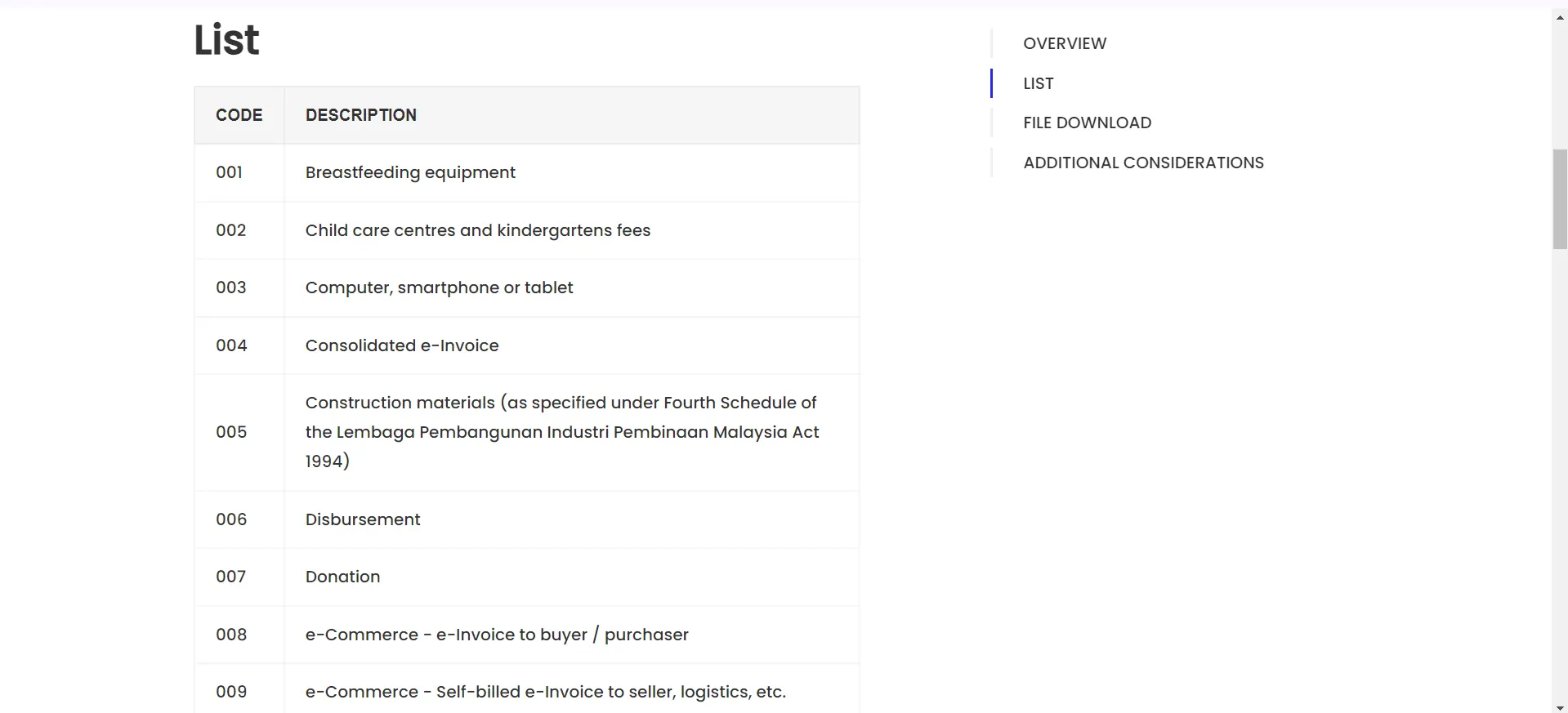 AutoCount E-invoice Guide: Update data classification code 2