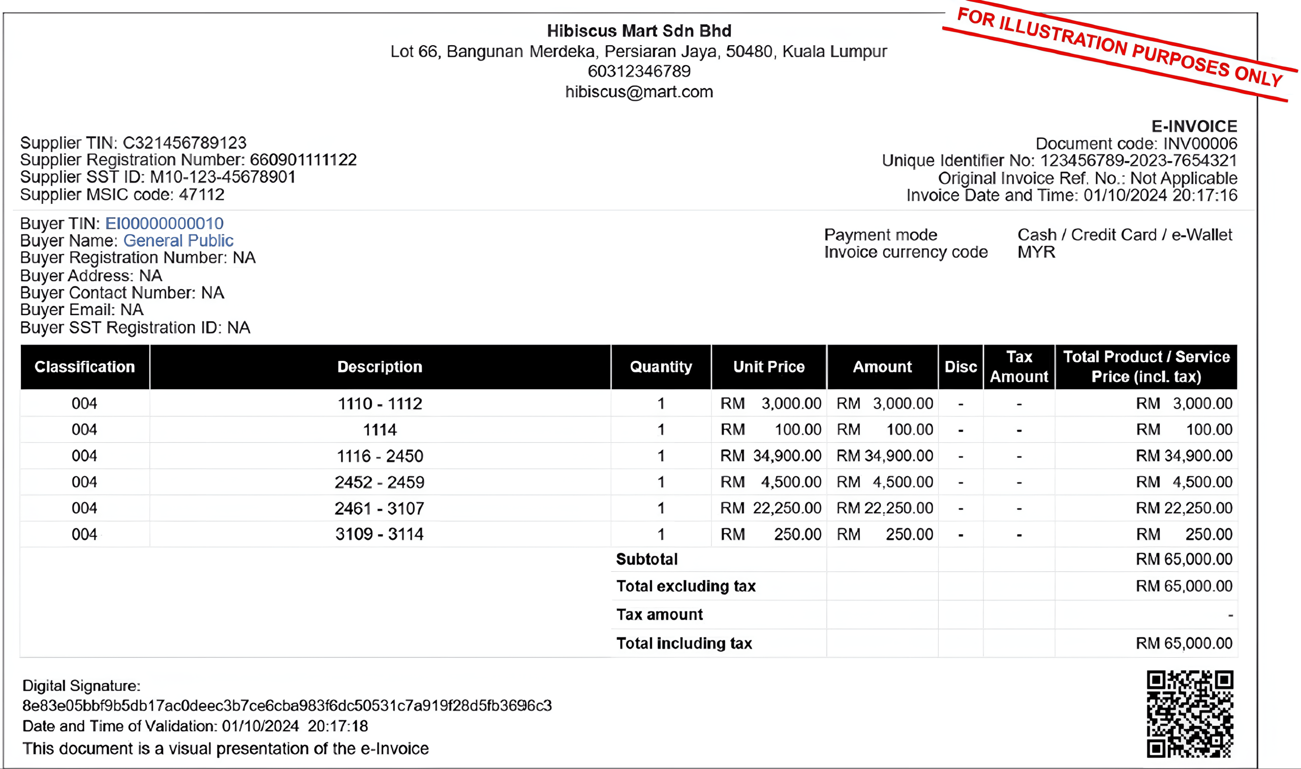 example of Consolidate E-Invoice 1