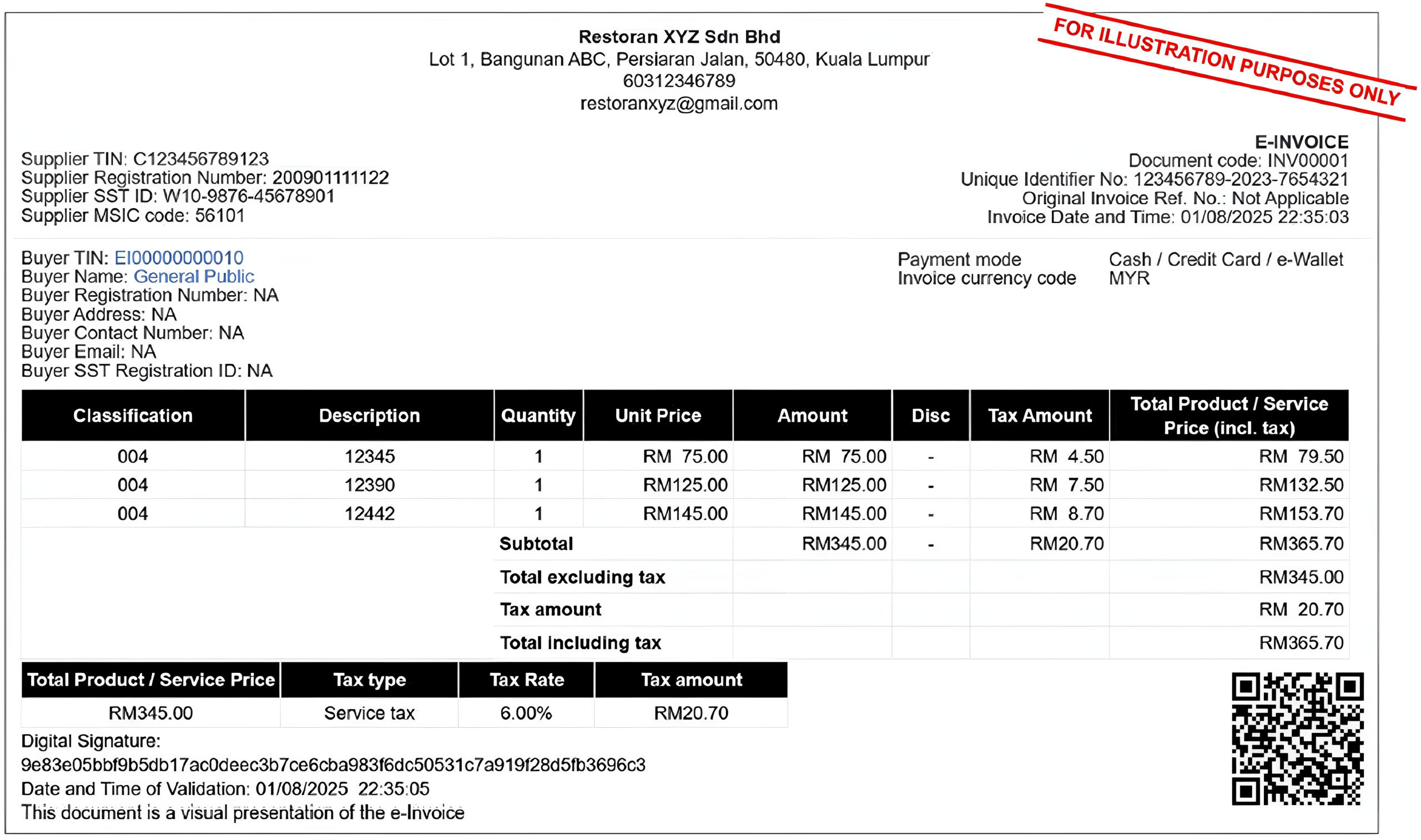 example of Consolidate E-Invoice 2