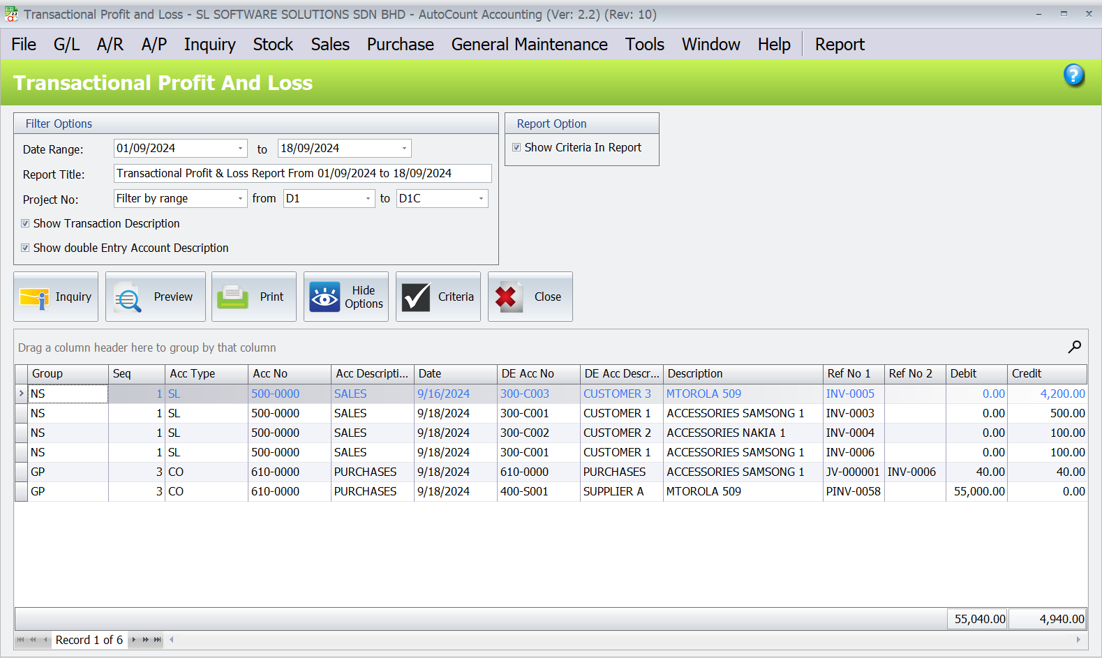 Transactional Profit & Loss Report by Industry Type