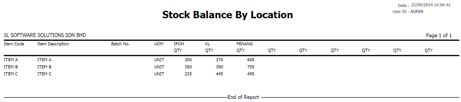 AutoCount Multi-Location Module: Stock balance by location report