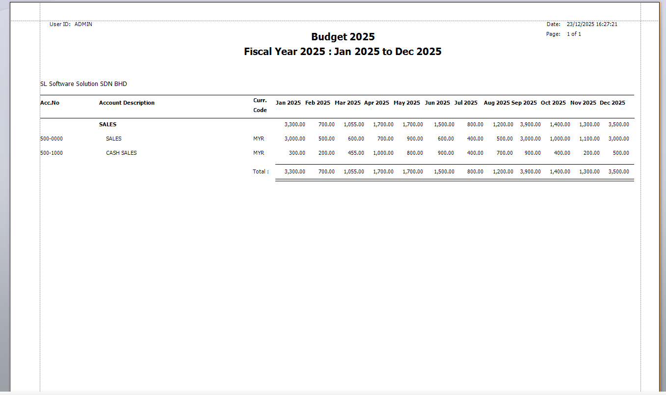 AutoCount Budget Module:Budget report