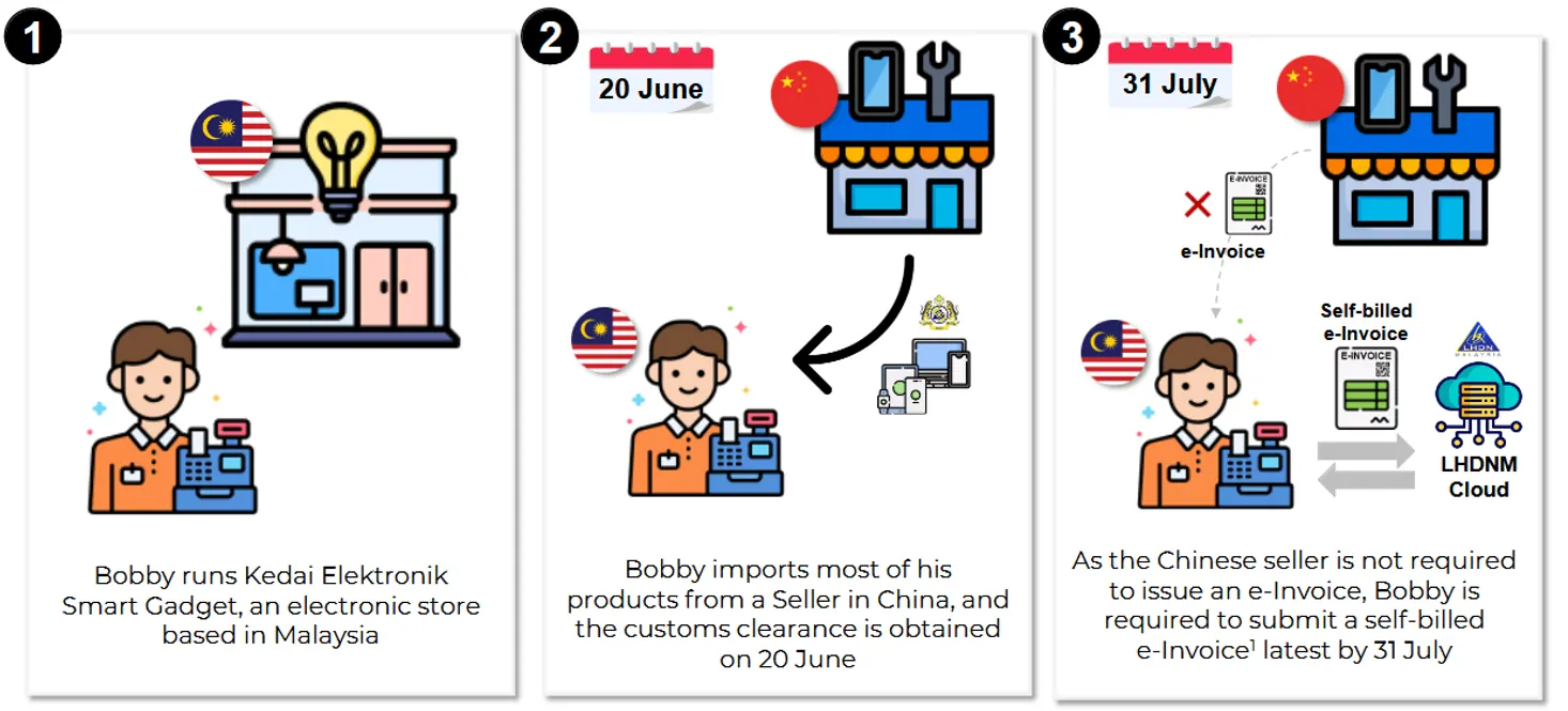 AutoCount Self-billed e-invoices using Purchase invoice and AP invoice Special Guideline 2
