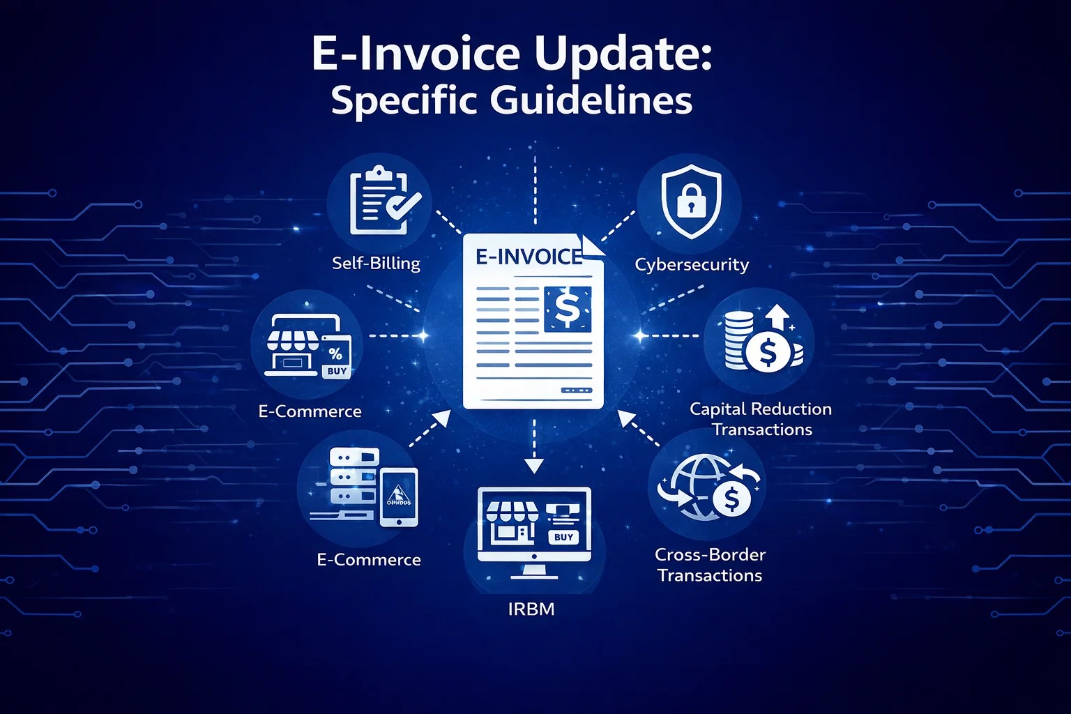 E-Invoice Update: Specific Guidelines