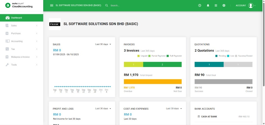AutoCount Cloud Accounting dashboard overview