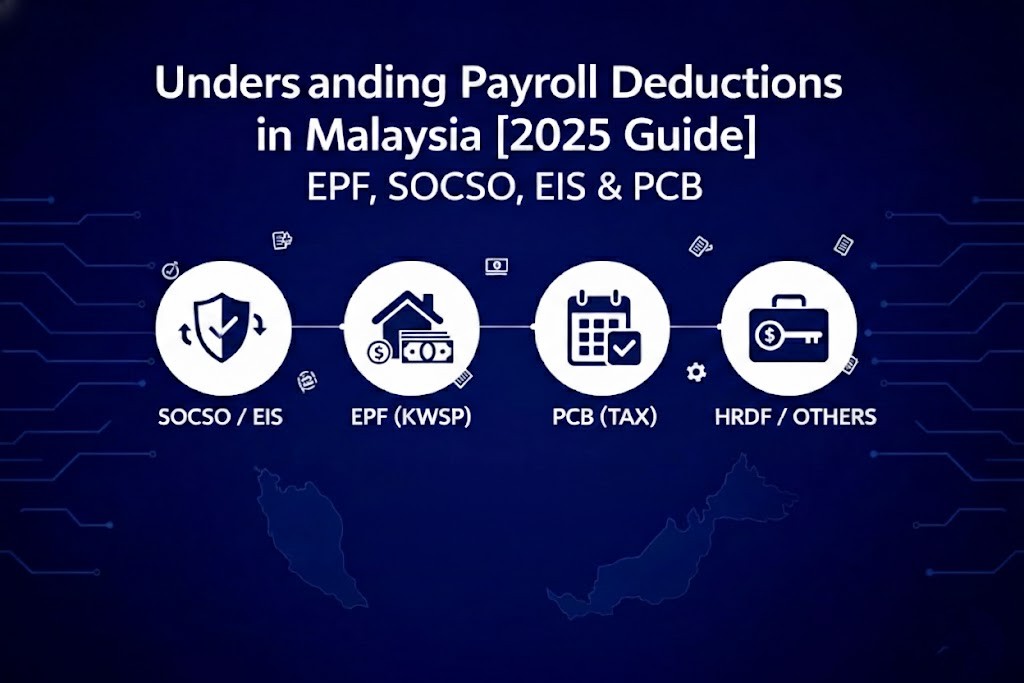 Payroll Deductions Mls