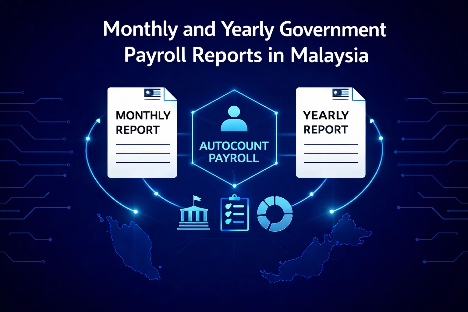 Monthly and Yearly Government Payroll Reports in Malaysia