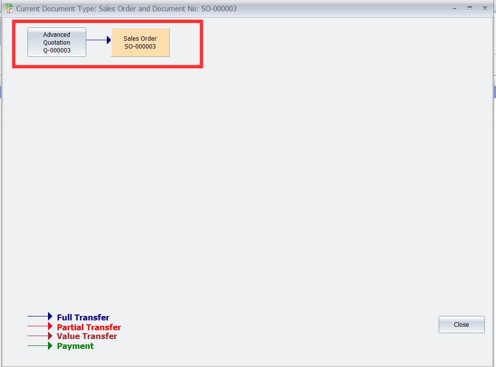 AutoCount Advanced Quotation Module: View Flow 2