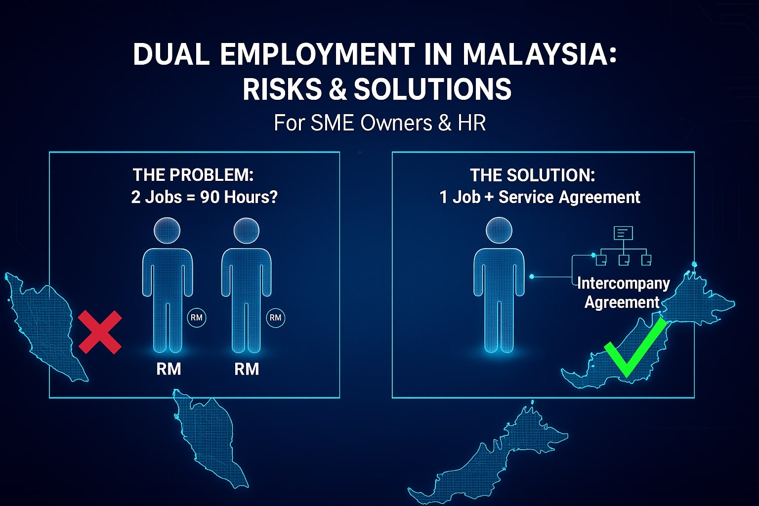 Dual Employment in Malaysia