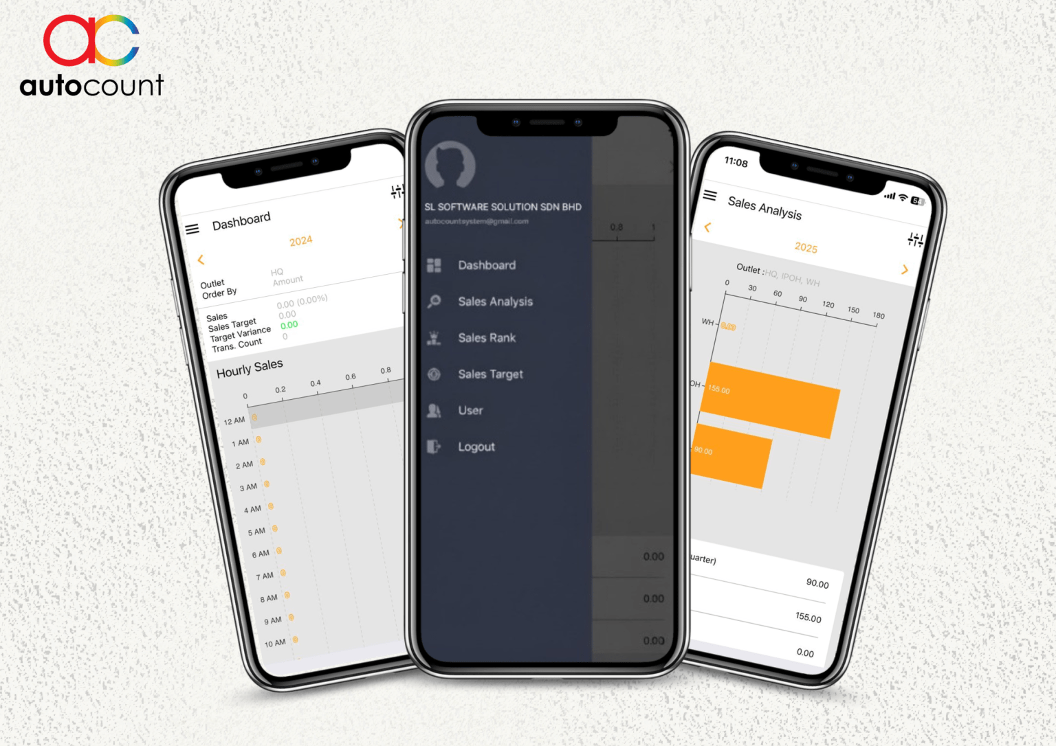 AutoCount mobile app showing the Sales Rank feature with sales data and a pie chart.