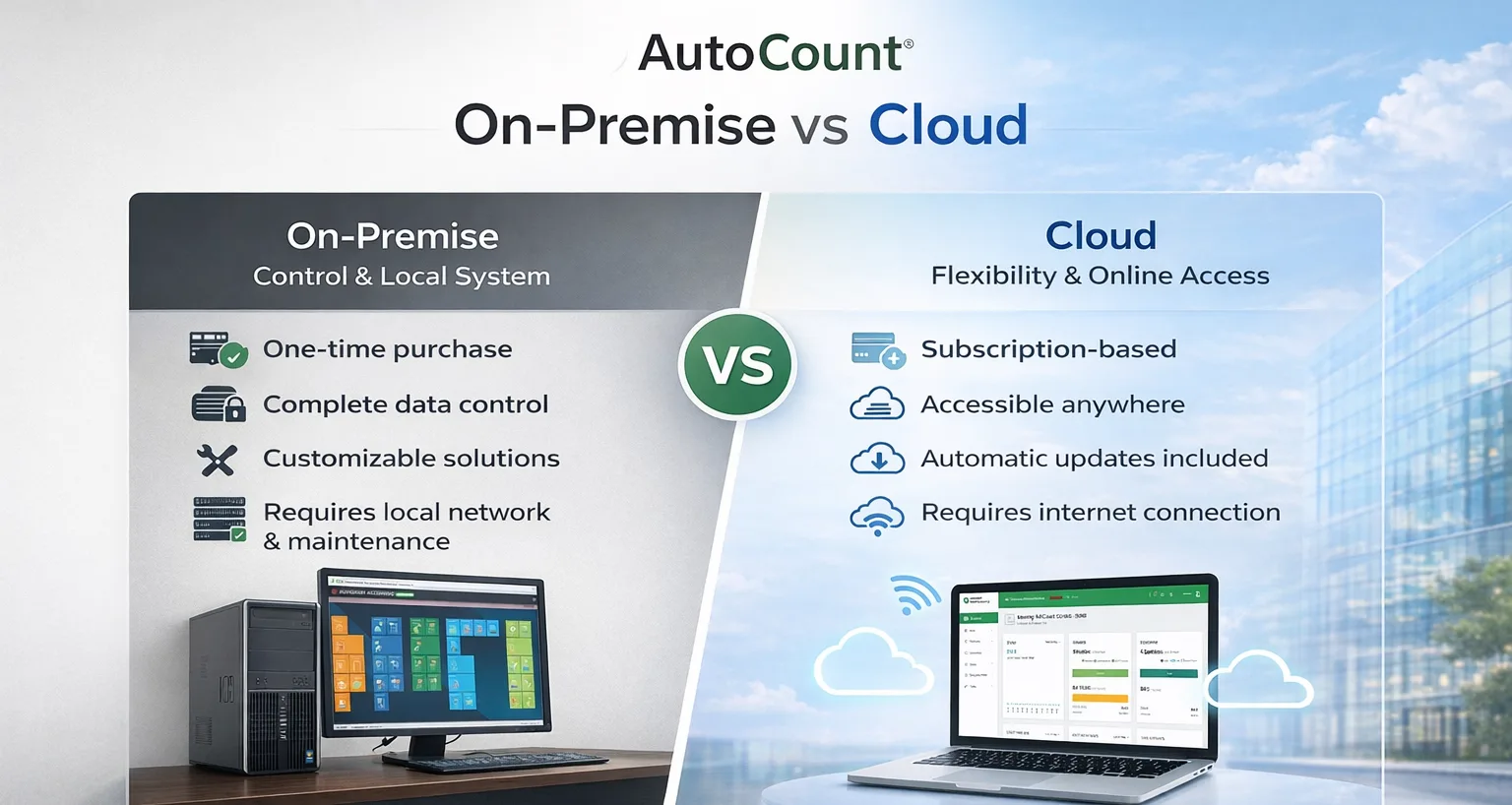 premise vs cloud