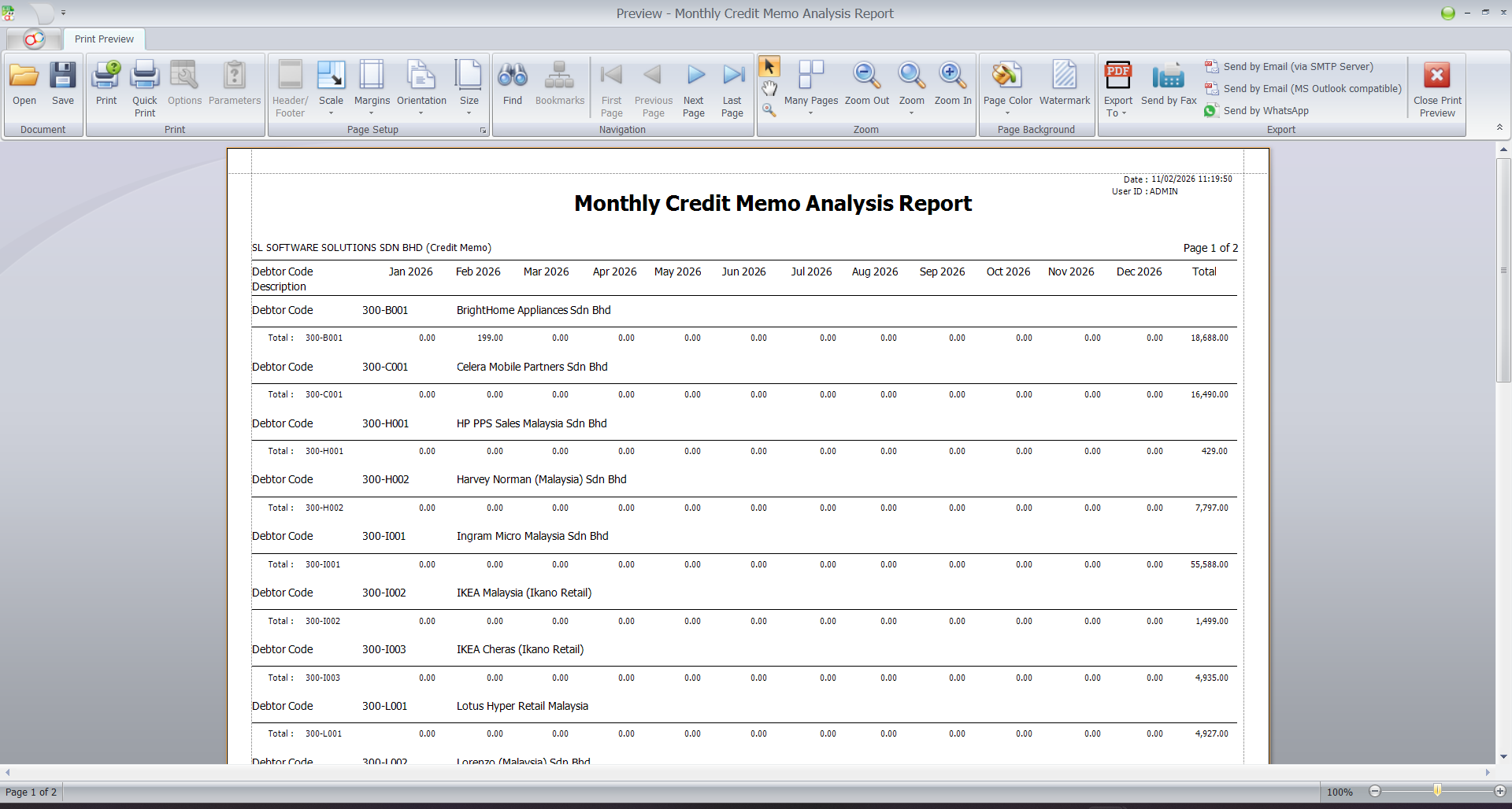 Monthly Credit Memo Analysis report screen in AutoCount