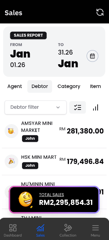 EasySales Executive Summary App2