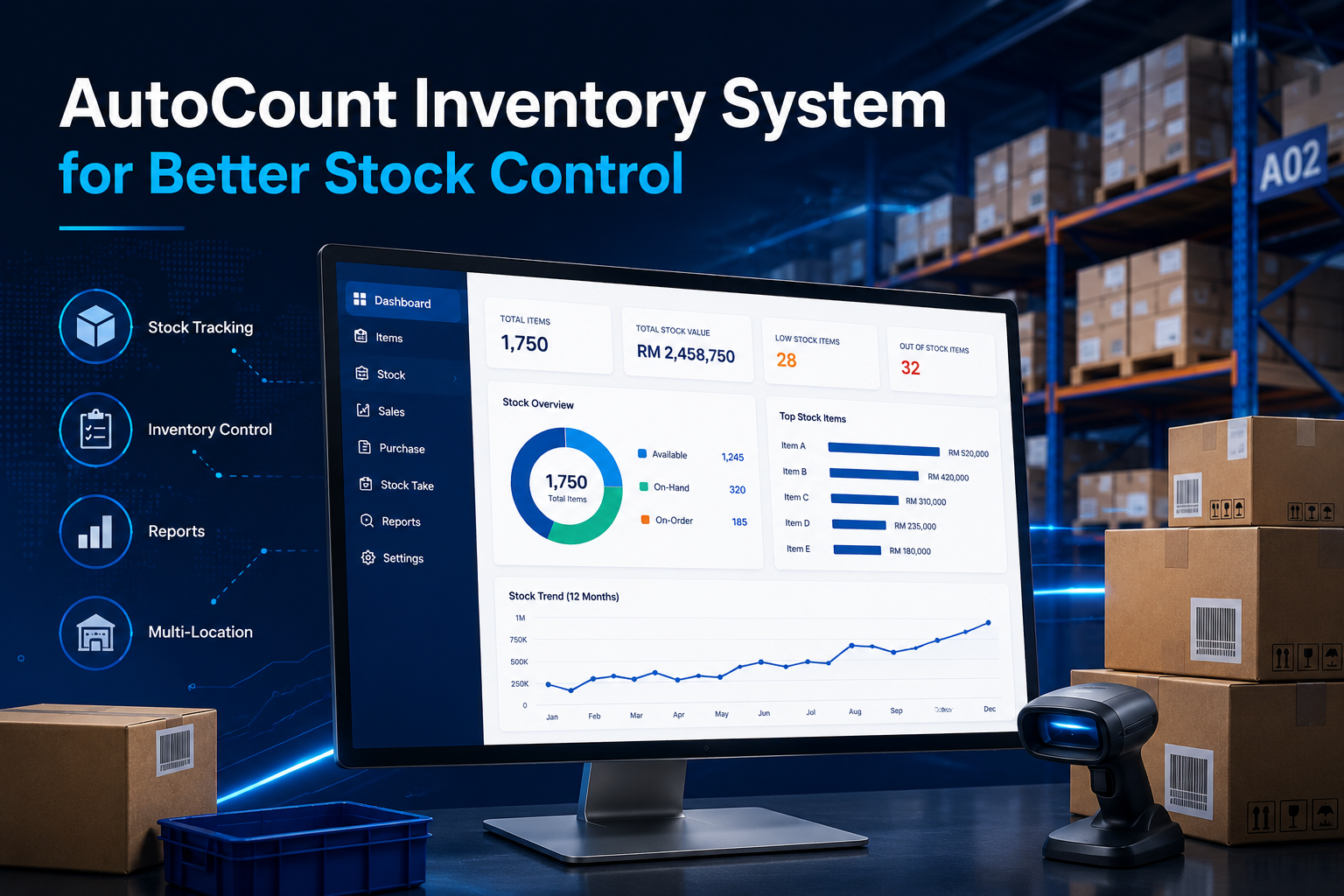 AutoCount Inventory System for better stock control in Malaysian SMEs