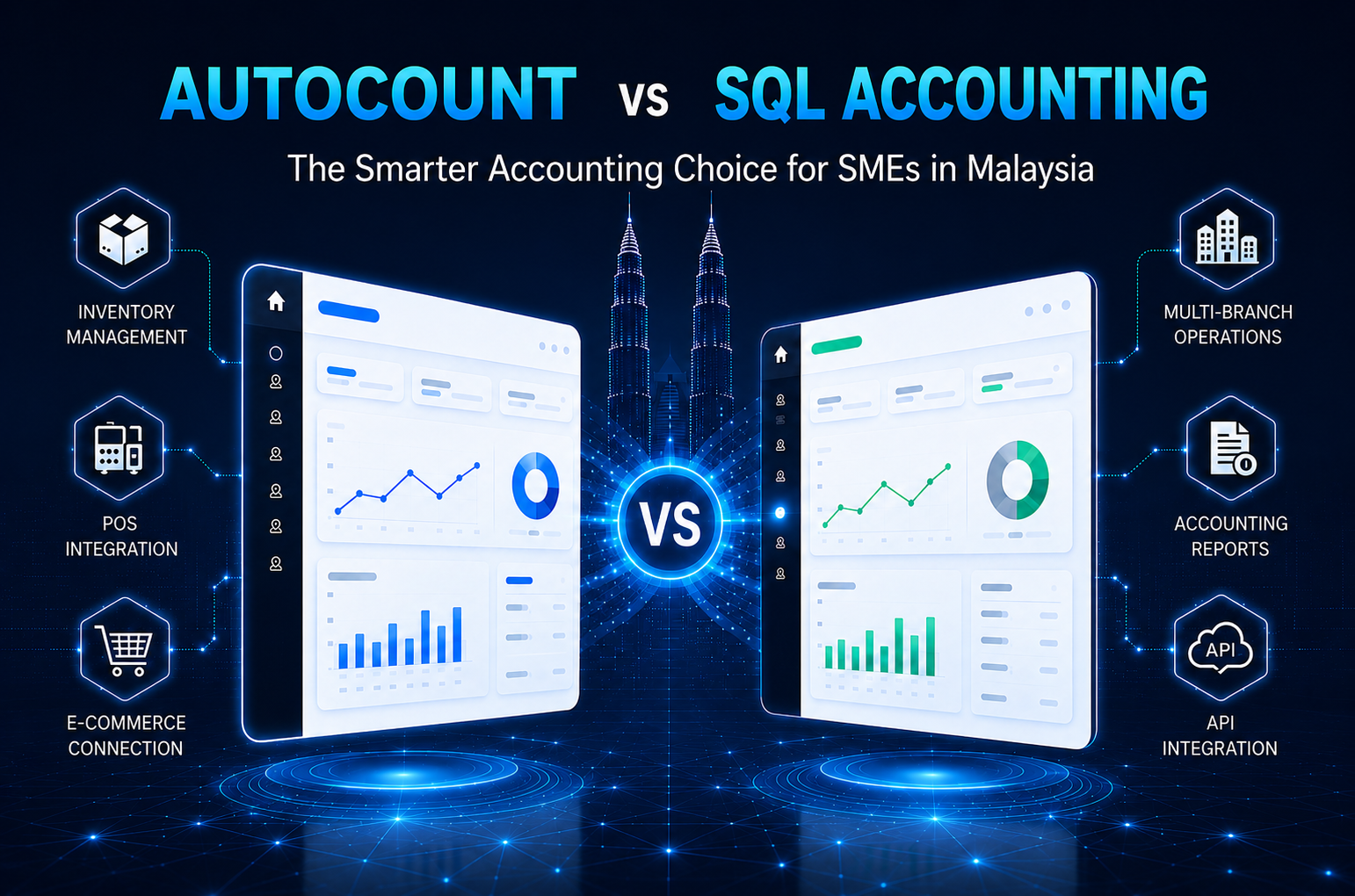AutoCount vs SQL Accounting comparison for SMEs in Malaysia