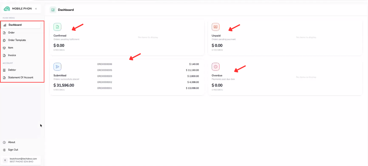 AutoCount B2B customer portal dashboard displaying submitted orders, confirmed orders, unpaid balances and overdue payments.